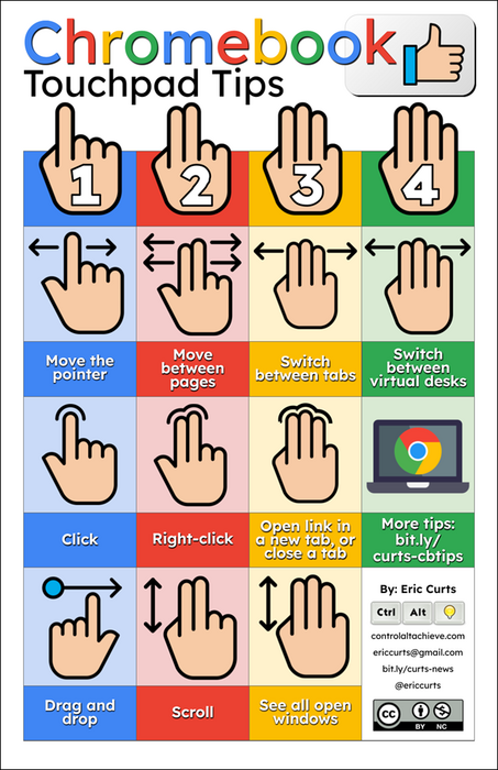 chromebook_touchpad_tips.png